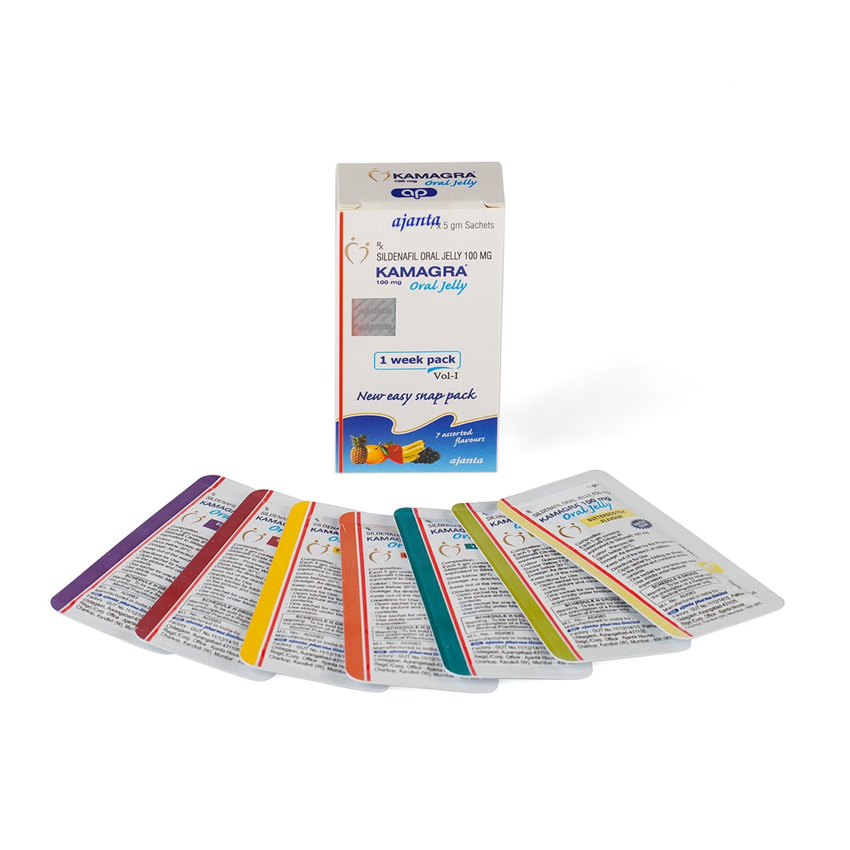 Ako funguje Kamagra?